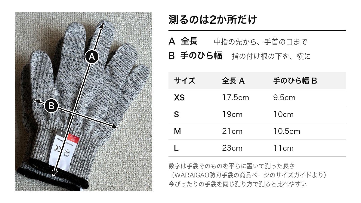 WARAIGAOの防刃手袋を平らに置き、全長Aと手のひら幅Bの測る位置を矢印で示した図と、XS・S・M・Lのサイズ表